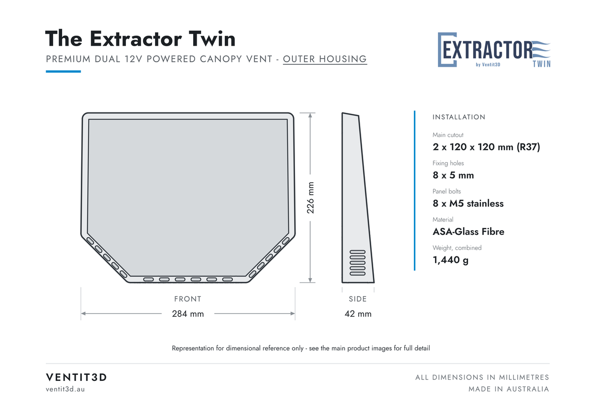 Ventit3D The Extractor Twin premium dual 12V powered canopy vent outer housing dimension diagram - 284 x 226 x 42 mm, 2 x 120 x 120 mm R37 cutouts